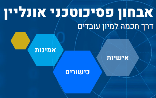 , תהליכי גיוס, גיוס